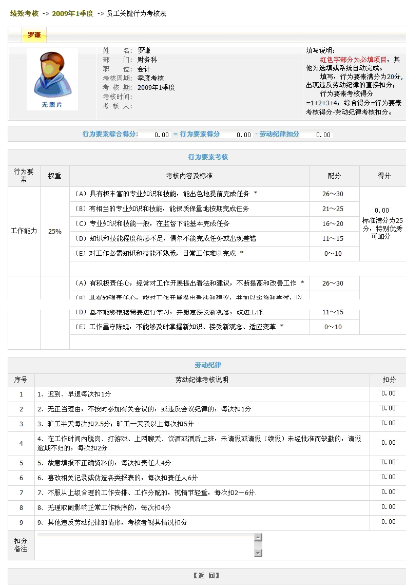 人力资源绩效考核系统截图